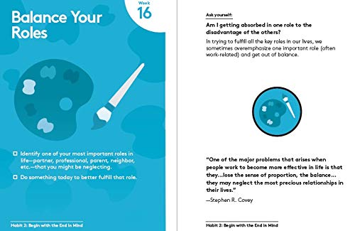 The 7 Habits of Highly Effective People: 30th Anniversary Card Deck (The Official 7 Habits Card Deck)