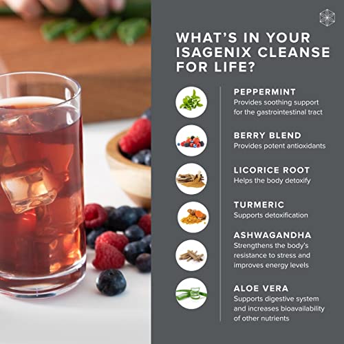 Isagenix Cleanse for Life - Detox Cleanse Drink with Vitamin B12, Niacin and Vitamin B6 for Overall Wellness - 32-Ounce Bottle (Natural Rich Berry Flavor), Packaging May Vary