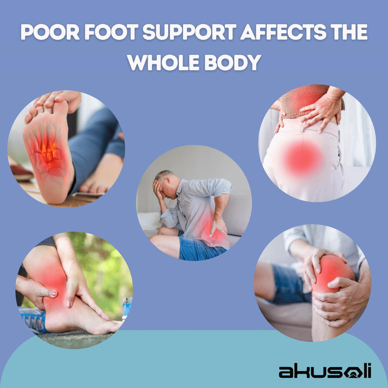 Akusoli Plantar Fasciitis Insoles. Arch Support Insoles for Working, Standing, Walking All Day. Orthotic Insoles Men, Women. Shock Absorption Insoles Size AU 3-7.5 (27.2cm)