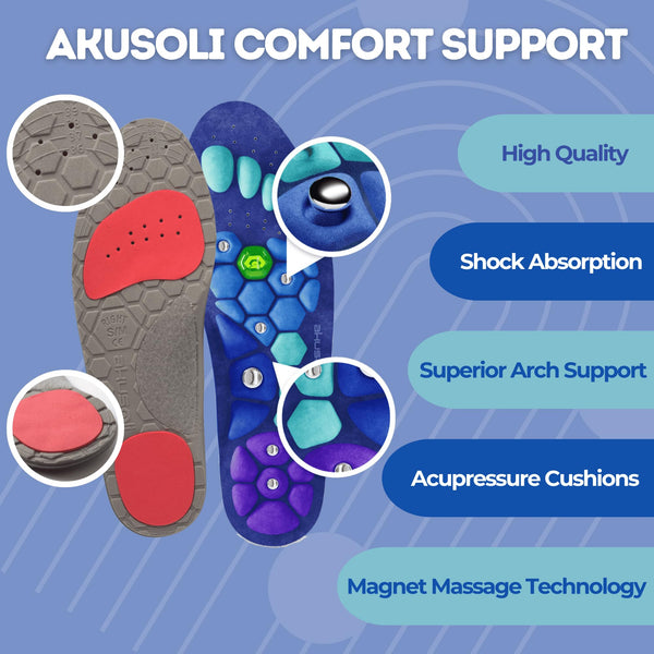 Akusoli Plantar Fasciitis Insoles. Arch Support Insoles for Working, Standing, Walking All Day. Orthotic Insoles Men, Women. Shock Absorption Insoles Size AU 3-7.5 (27.2cm)