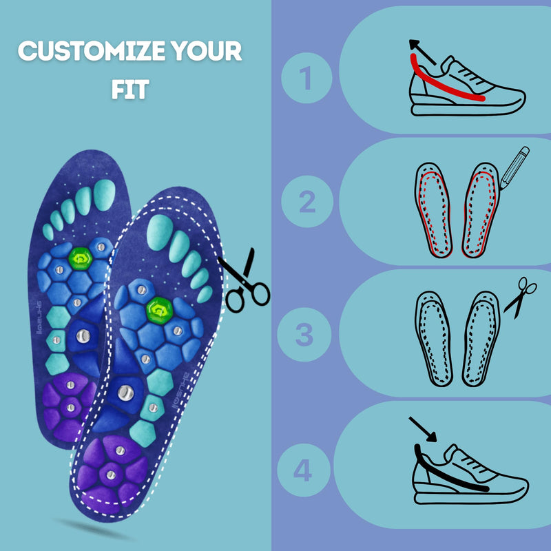 Akusoli Plantar Fasciitis Insoles. Arch Support Insoles for Working, Standing, Walking All Day. Orthotic Insoles Men, Women. Shock Absorption Insoles Size AU 3-7.5 (27.2cm)