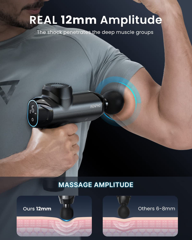 RENPHO R3 Power Upgrade Massage Gun Deep Tissue, 2022 New Percussion Muscle Massage Gun for Athletes, Powerful Portable Electric Handheld Deep Tissue Massager Gun, LED Touch Display,Carry Case Gifts